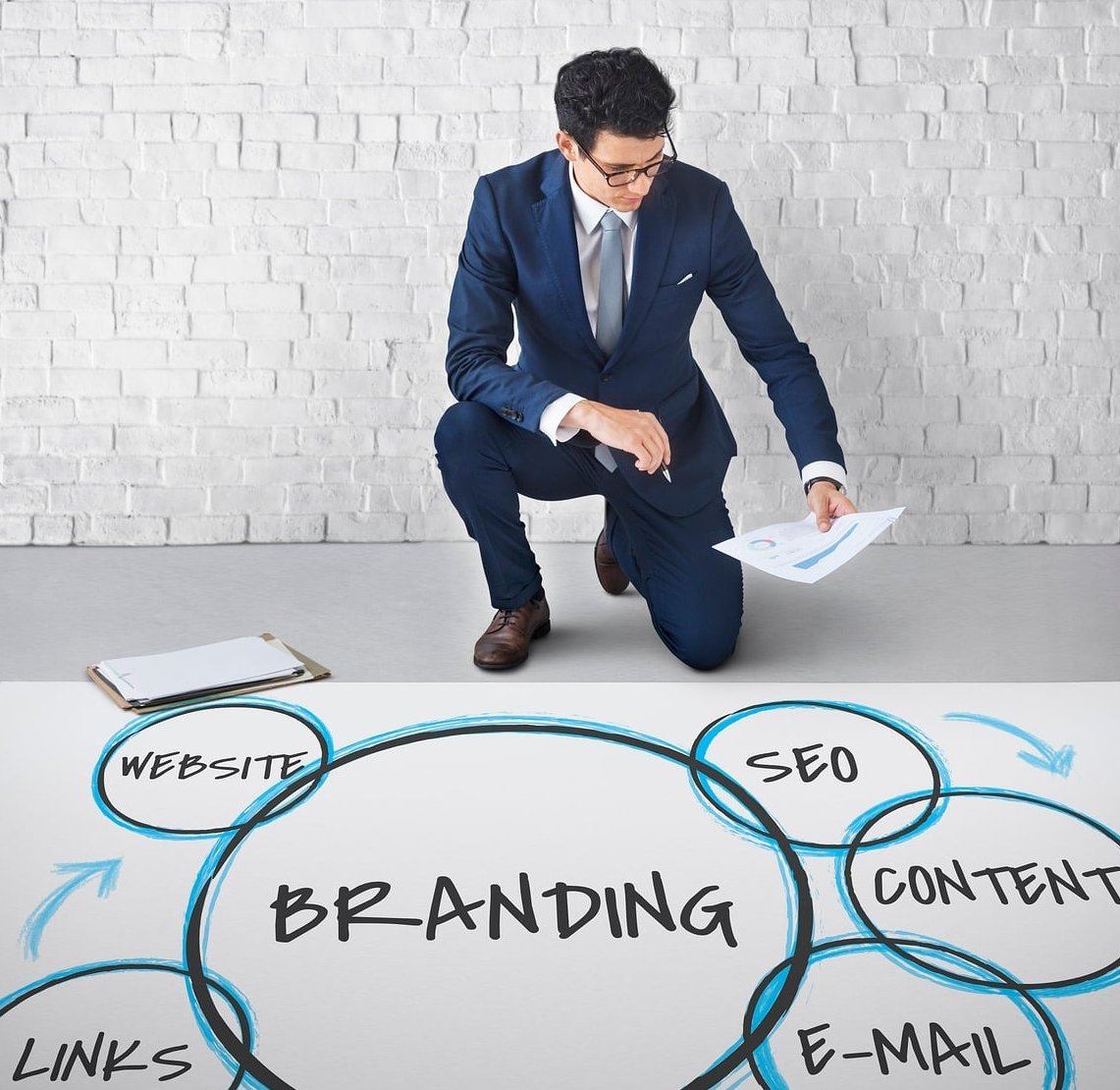 brand strategy whiteboard